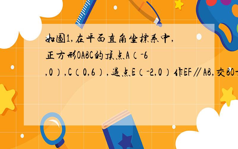 如图1,在平面直角坐标系中,正方形OABC的顶点A（-6,0）,C（0,6）,过点E（-2,0）作EF∥AB,交BO于点F⑴求EF的长 ⑵过点F作直线v分别与直线AO、直线BC交于点H、C ①根据上述语句,在图1上画出图形,并证