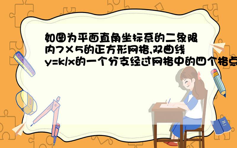 如图为平面直角坐标系的二象限内7×5的正方形网格,双曲线y=k/x的一个分支经过网格中的四个格点（已标出）求k的值我做过一些这类的题有时也会做对但都是蒙的如果要写过程就不知道怎么