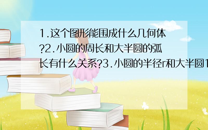 1.这个图形能围成什么几何体?2.小圆的周长和大半圆的弧长有什么关系?3.小圆的半径r和大半圆1.这个图形能围成什么几何体?2.小圆的周长和大半圆的弧长有什么关系?3.小圆的半径r和大半圆的