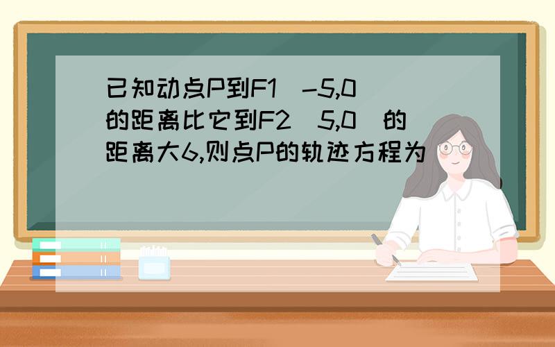 已知动点P到F1（-5,0）的距离比它到F2（5,0）的距离大6,则点P的轨迹方程为