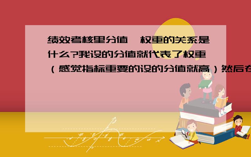 绩效考核里分值、权重的关系是什么?我设的分值就代表了权重（感觉指标重要的设的分值就高）然后在设的分值内加减分 总觉得不对劲但是有不知道怎么设置合适比如下表：得分怎么算呢?