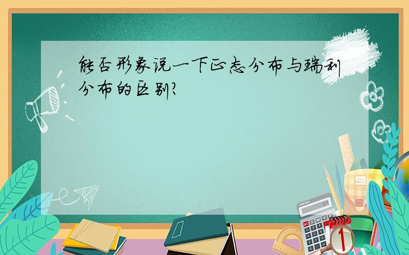 能否形象说一下正态分布与瑞利分布的区别?