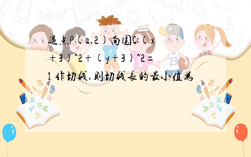 过点P(a,2)向圆C:(x+3)^2+(y+3)^2=1 作切线,则切线长的最小值为