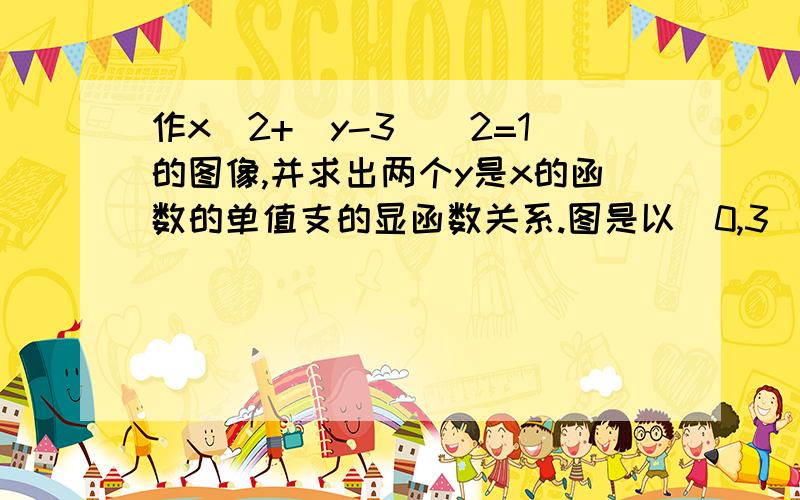 作x^2+(y-3)^2=1的图像,并求出两个y是x的函数的单值支的显函数关系.图是以(0,3)为原点的一个圆,不麻烦画了.那谁能帮我解（并求出两个y是x的函数的单值支的显函数关系）.