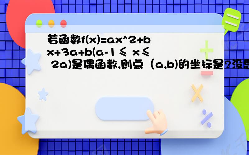 若函数f(x)=ax^2+bx+3a+b(a-1≤ x≤ 2a)是偶函数,则点（a,b)的坐标是?没思路!