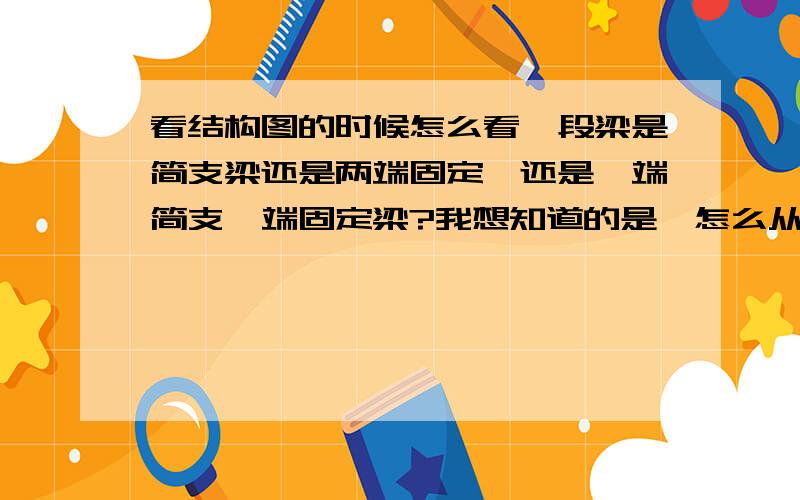 看结构图的时候怎么看一段梁是简支梁还是两端固定,还是一端简支一端固定梁?我想知道的是,怎么从结构图纸上确定