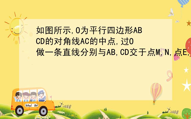 如图所示,O为平行四边形ABCD的对角线AC的中点,过O做一条直线分别与AB,CD交于点M,N,点E,F在直线MN上继续上面的        且OE=OF            （1）图中共有几对全等三角形,请把它们都写出来（2)求证：