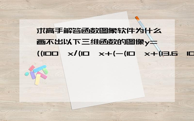 求高手解答函数图象软件为什么画不出以下三维函数的图像y=((100*x/(10*x+(-(10*x+(13.6*10^3)*25*t^2)+((10*x+((1.36*10^3)*25*t^2)^2)+4*25*(t^2)*500*x)^1/2)/2)-1.36*10^3)*5-((10-10*x)-(-(10*x+(1.36*10^3)*25*t^2)+(((10*x+(1.36*10^3)