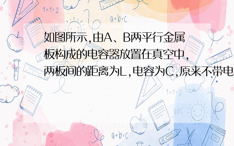 如图所示,由A、B两平行金属板构成的电容器放置在真空中,两板间的距离为L,电容为C,原来不带电,电容器的A板接地并且中心有一个小孔,通过这个小孔向电容器中射入电子,射入方向垂直极板,射