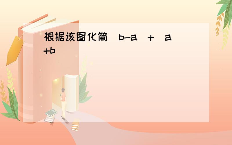 根据该图化简|b-a|+|a+b|