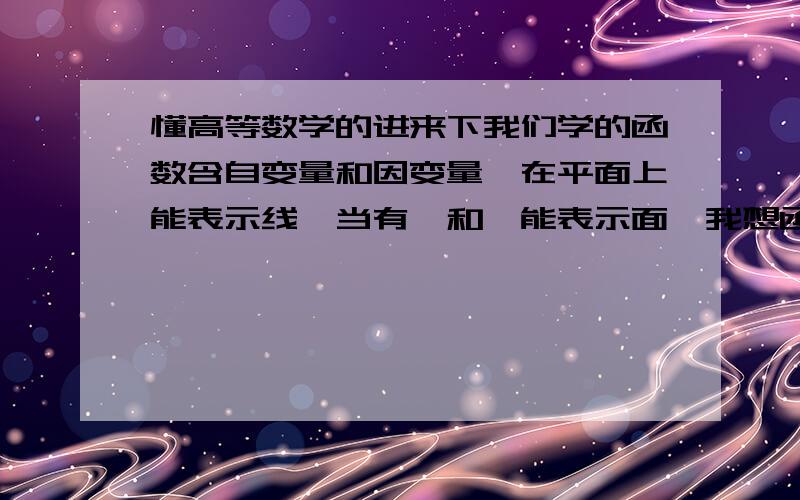 懂高等数学的进来下我们学的函数含自变量和因变量,在平面上能表示线,当有＞和＜能表示面,我想函数里要是有两个自变量和一个因变量不就能在空间三维中表示面了吗?含＞和＜就能表示体