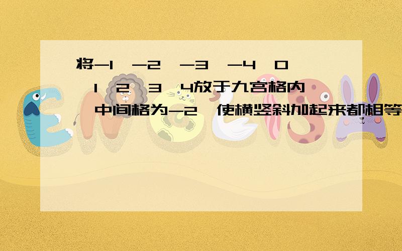 将-1,-2,-3,-4,0,1,2,3,4放于九宫格内,中间格为-2,使横竖斜加起来都相等