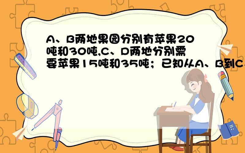 A、B两地果园分别有苹果20吨和30吨,C、D两地分别需要苹果15吨和35吨；已知从A、B到C、D的运价如下表：到C地 到D地A果园 每吨15元 每吨12元B果园 每吨10元 每吨9元（1）若从A果园运到C地的苹果