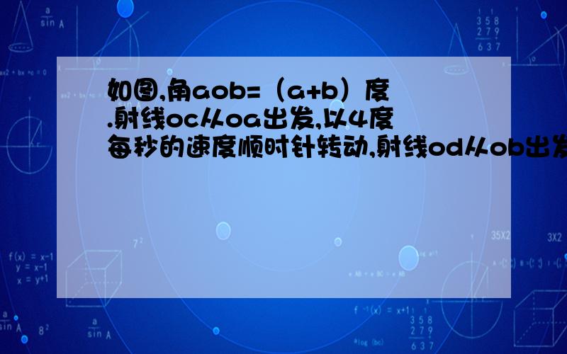 如图,角aob=（a+b）度.射线oc从oa出发,以4度每秒的速度顺时针转动,射线od从ob出发以每秒2度的速度逆时针转动两条射线同时开始转动并各自转动一周若关于x的方程ax+108=36x+2b有无数多个解求(1)