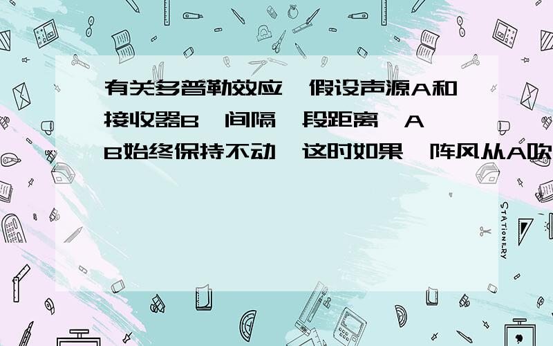 有关多普勒效应,假设声源A和接收器B,间隔一段距离,A,B始终保持不动,这时如果一阵风从A吹向B,那么B接受到的频率会如何?