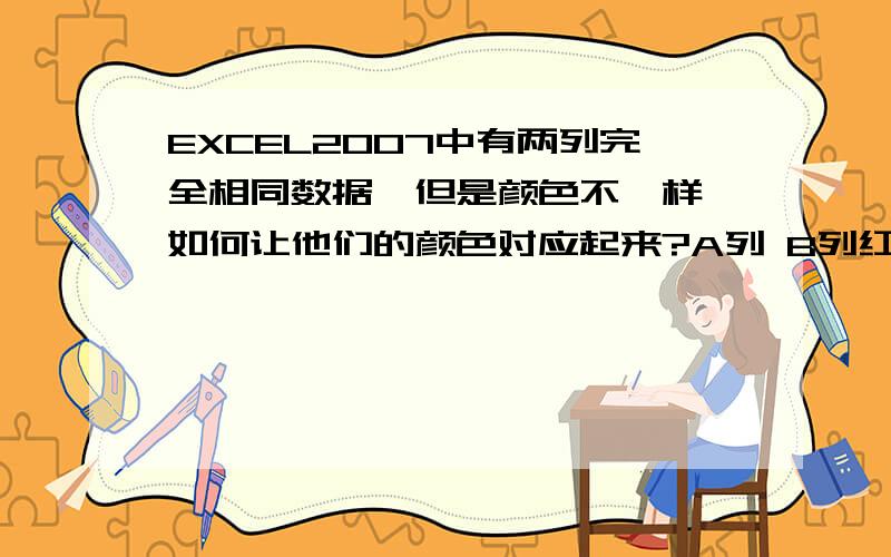 EXCEL2007中有两列完全相同数据,但是颜色不一样,如何让他们的颜色对应起来?A列 B列红色 黑色红色 红色黑色 红色红色 黑色红色 黑色如何在不改变B列的本来黑色的时候,将A列红色对应的B列黑