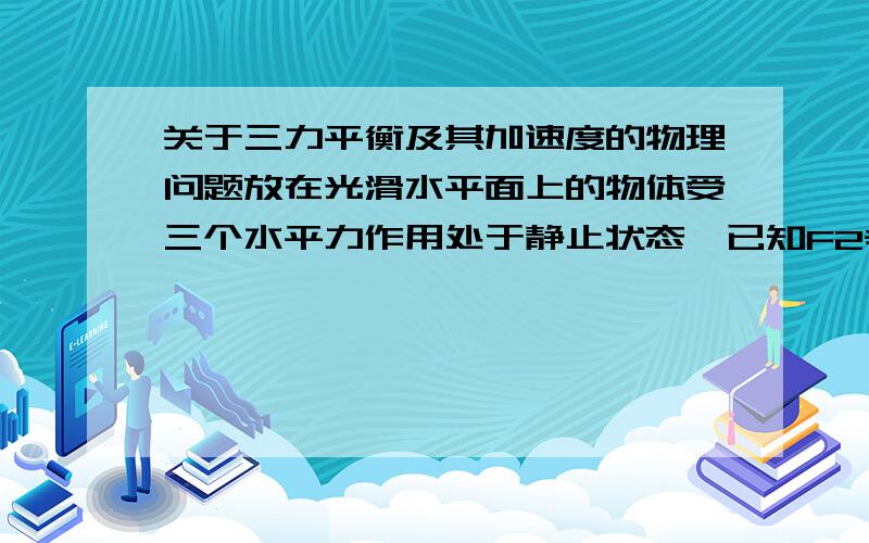 关于三力平衡及其加速度的物理问题放在光滑水平面上的物体受三个水平力作用处于静止状态,已知F2垂直于F3.若三个力中去掉F1,物体产生的加速度大小为2.5m/s^2；若去掉F2,物体产生的加速度