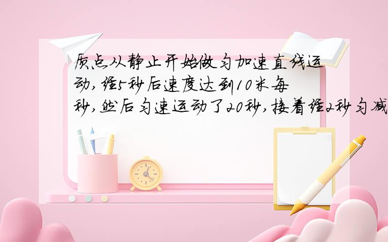 质点从静止开始做匀加速直线运动,经5秒后速度达到10米每秒,然后匀速运动了20秒,接着经2秒匀减速直线运动到静止.求1.匀加速运动阶段加速度的大小 2.匀速运动阶段位移大小 3,整个运动过程