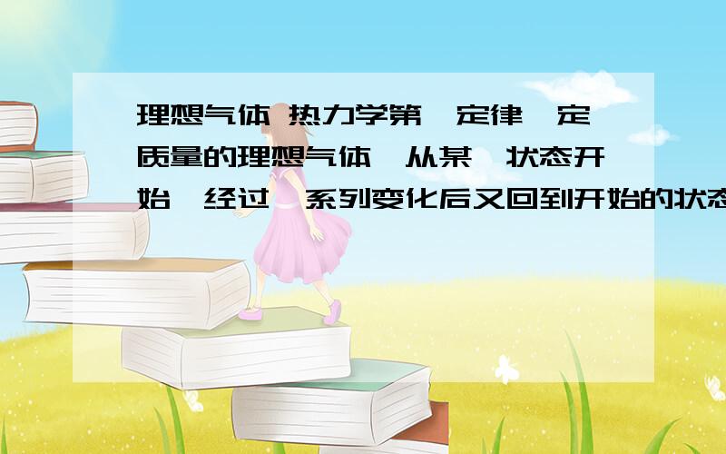 理想气体 热力学第一定律一定质量的理想气体,从某一状态开始,经过一系列变化后又回到开始的状态,用W1表示外界对气体做的功,W2表示气体对外界做的功,Q1表示气体吸收的热量,Q2表示气体放