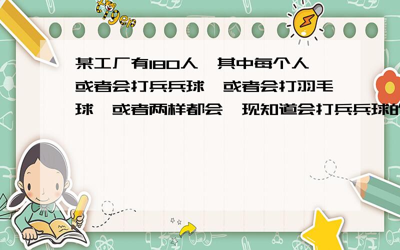 某工厂有180人,其中每个人或者会打兵兵球,或者会打羽毛球,或者两样都会,现知道会打兵兵球的有80人,会打羽毛球也会打兵兵球的有20人,会打羽毛球的有多少人?只会打羽毛球的有多少人?