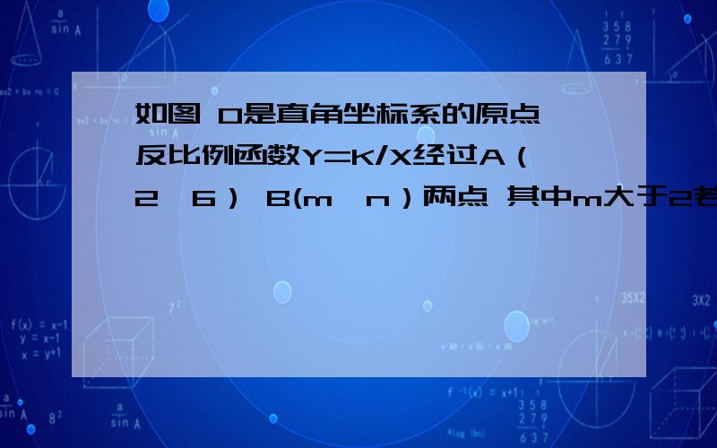 如图 O是直角坐标系的原点 反比例函数Y=K/X经过A（2,6） B(m,n）两点 其中m大于2若三角形AOB的面积为9 求直线AB的函数解析式.