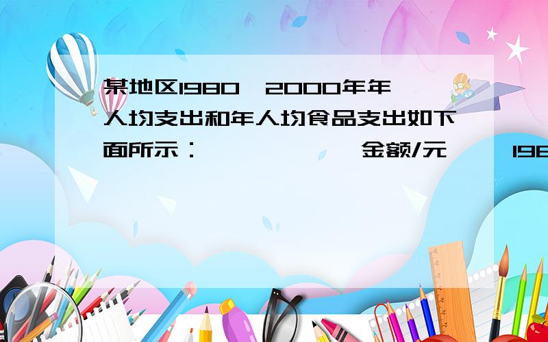 某地区1980—2000年年人均支出和年人均食品支出如下面所示：            金额/元     1980             1985              1990             1995              2000（时间/年）      年人均支出：  300                500