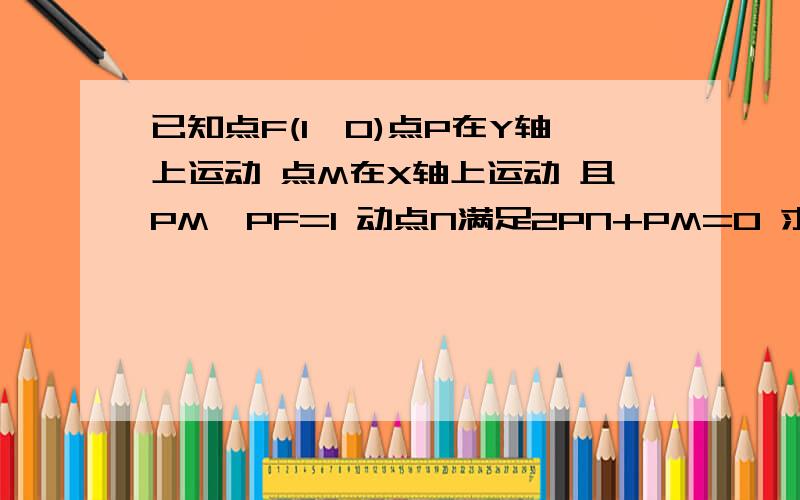 已知点F(1,0)点P在Y轴上运动 点M在X轴上运动 且PM*PF=1 动点N满足2PN+PM=0 求点N的轨迹方程（全为向量）