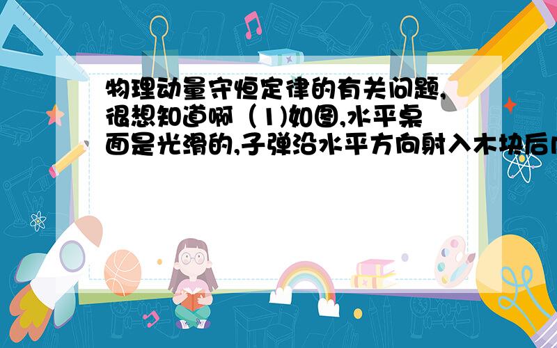 物理动量守恒定律的有关问题,很想知道啊（1)如图,水平桌面是光滑的,子弹沿水平方向射入木块后内,将弹簧压到最短,现将子弹、木块和弹簧一起作为一系统,则在子弹开始射入木块到弹簧压