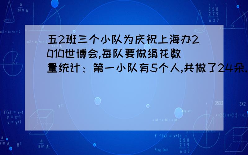 五2班三个小队为庆祝上海办2010世博会,每队要做绢花数量统计：第一小队有5个人,共做了24朵.第二小队有7人,共做了32朵.第三小队有6人,共做了31朵.问：按每人平均做绢画的数量计算,那个小队