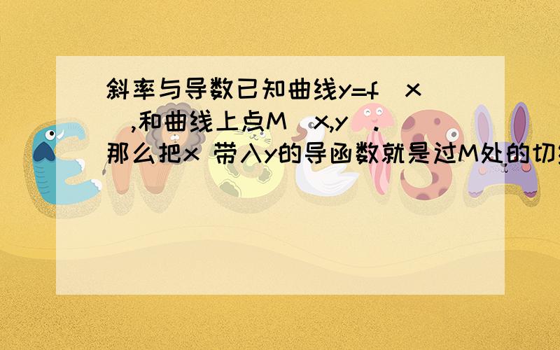 斜率与导数已知曲线y=f（x）,和曲线上点M（x,y）.那么把x 带入y的导函数就是过M处的切线斜率吗?那M（x，y）不在区线上怎么求过M的切线？