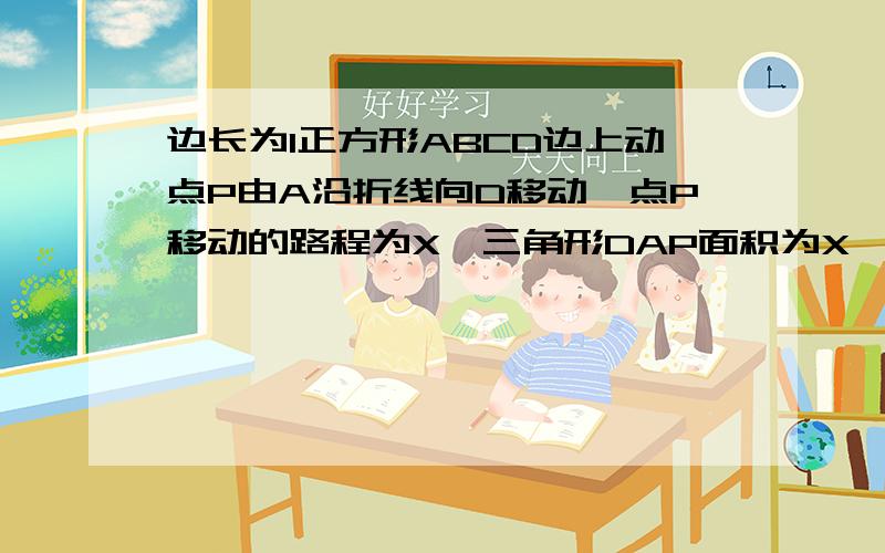 边长为1正方形ABCD边上动点P由A沿折线向D移动,点P移动的路程为X,三角形DAP面积为X,列S与X的关系式在边长为1正方形ABCD边上有一个动点P,点P由A(起点)沿折线ABCD向点D(终点)移动,设点P移动的路程