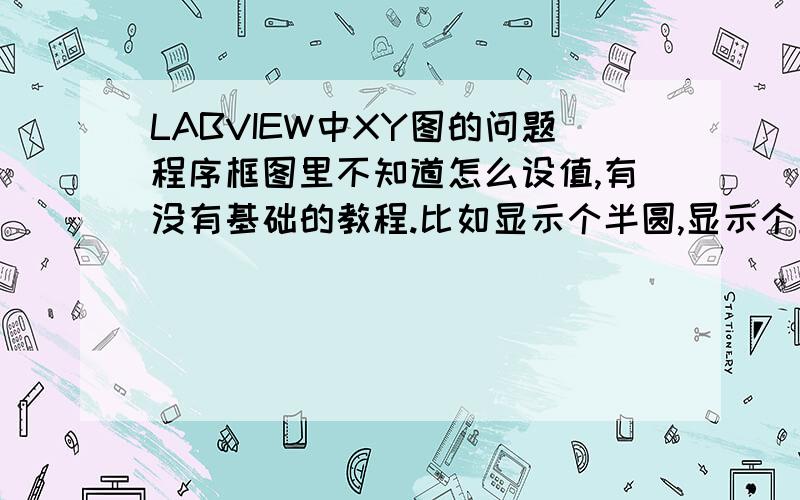 LABVIEW中XY图的问题程序框图里不知道怎么设值,有没有基础的教程.比如显示个半圆,显示个正六边形的.