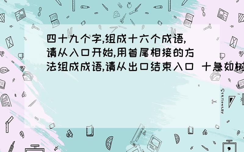 四十九个字,组成十六个成语,请从入口开始,用首尾相接的方法组成成语,请从出口结束入口 十急如树银巧语万火星火花言重出口 远不期为勇长心迷信真知义生不除以为灼见生老破牢补存死常