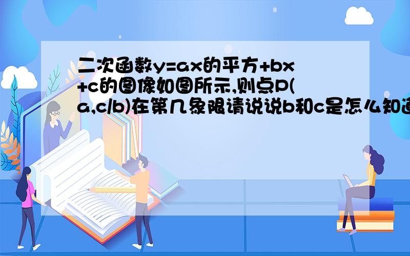 二次函数y=ax的平方+bx+c的图像如图所示,则点P(a,c/b)在第几象限请说说b和c是怎么知道是正还是负.a我就知道是负数.