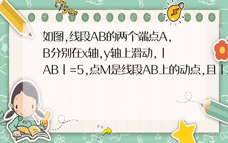 如图,线段AB的两个端点A,B分别在x轴,y轴上滑动,丨AB丨=5,点M是线段AB上的动点,且丨AM丨=2,求点M的轨迹方程.想象下就可以了