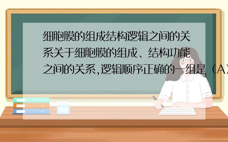 细胞膜的组成结构逻辑之间的关系关于细胞膜的组成、结构功能之间的关系,逻辑顺序正确的一组是（A）①膜主要有磷脂和蛋白质分子组成②膜具有一定的流动性③膜具有选择透过性④膜的