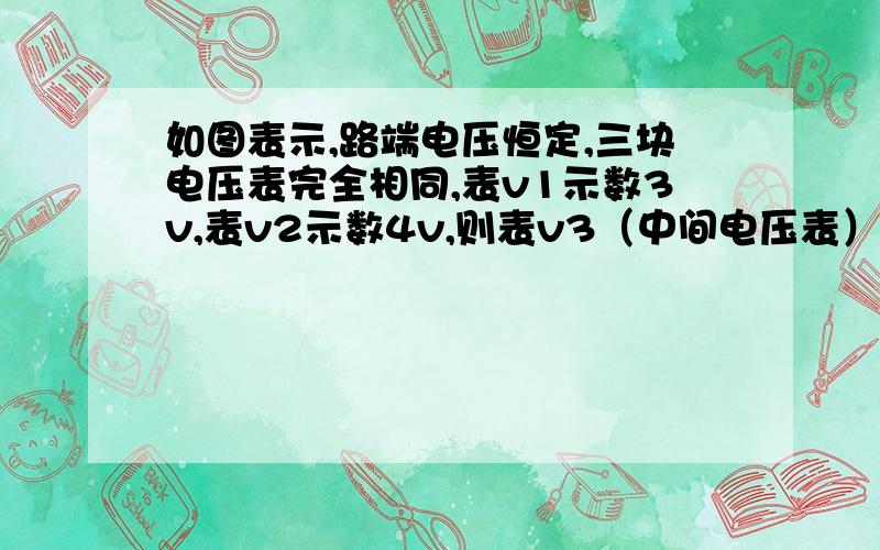 如图表示,路端电压恒定,三块电压表完全相同,表v1示数3v,表v2示数4v,则表v3（中间电压表）示数为?A.5v  B.7v  C.1v  D.0v