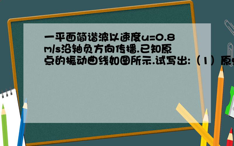 一平面简谐波以速度u=0.8m/s沿轴负方向传播.已知原点的振动曲线如图所示.试写出:（1）原点的振动表达式；（2）波动表达式；（3）同一时刻相距的两点之间的位相差.