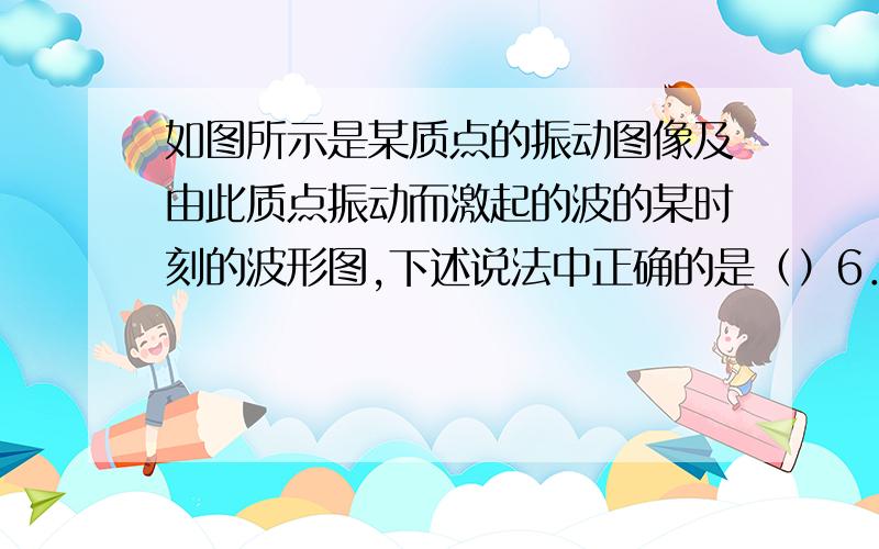 如图所示是某质点的振动图像及由此质点振动而激起的波的某时刻的波形图,下述说法中正确的是（）6．如图所示是某质点的振动图像及由此质点振动而激起的波的某时刻的波形图,下述说法