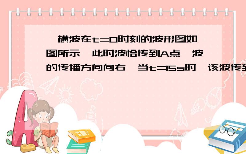 一横波在t=0时刻的波形图如图所示,此时波恰传到A点,波的传播方向向右,当t=15s时,该波传到B点,求（1）该波的周期（2）B点第二次出现波峰的时间 ,还有A点到B点的时间怎么求啊