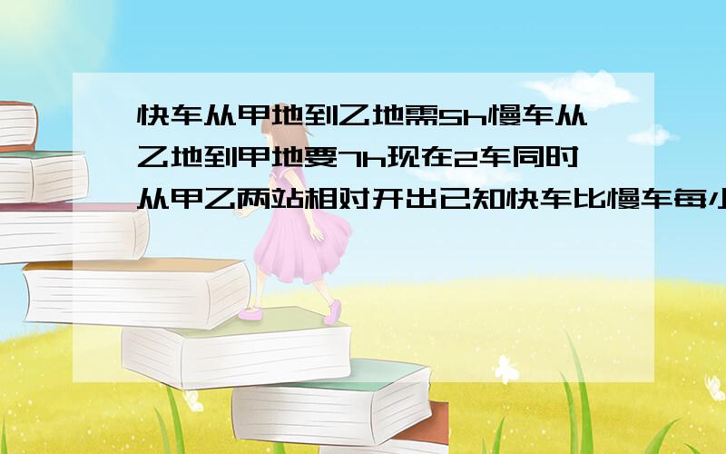 快车从甲地到乙地需5h慢车从乙地到甲地要7h现在2车同时从甲乙两站相对开出已知快车比慢车每小时多行24KM全程是多少KM?