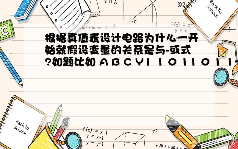 根据真值表设计电路为什么一开始就假设变量的关系是与-或式?如题比如 A B C Y1 1 0 11 0 1 1一上来就确定了ABC是与关系吗?