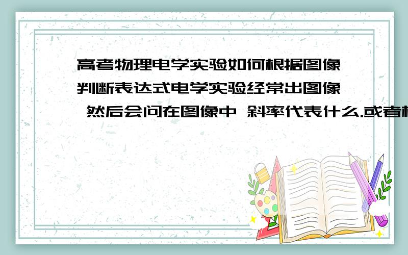 高考物理电学实验如何根据图像判断表达式电学实验经常出图像 然后会问在图像中 斜率代表什么.或者根据图像求E r主要是分压电路最标准的懂 一变形就导不明白 尤其是比如1/I-R图像啦 等