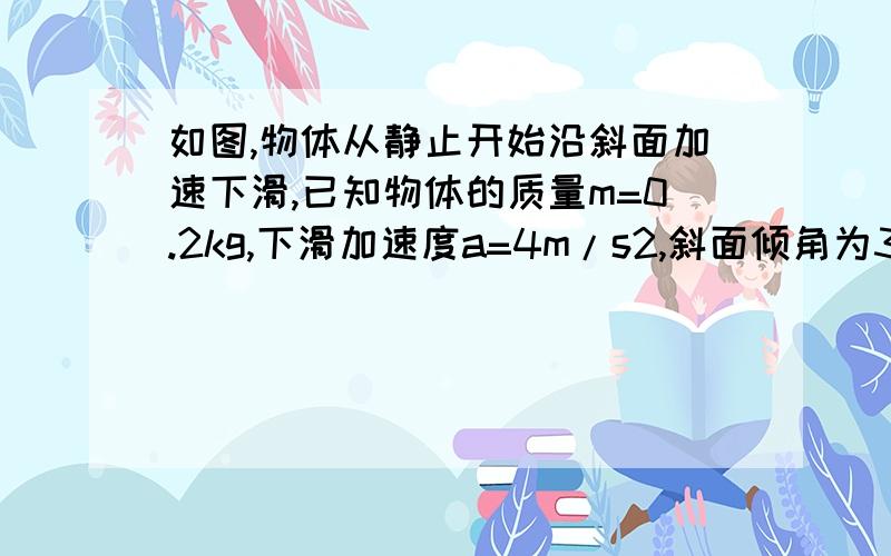 如图,物体从静止开始沿斜面加速下滑,已知物体的质量m=0.2kg,下滑加速度a=4m/s2,斜面倾角为30°,则物体运动时受到斜面的摩擦力f=________N