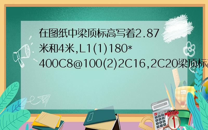 在图纸中梁顶标高写着2.87米和4米,L1(1)180*400C8@100(2)2C16,2C20梁顶标高：2.87米4.00米