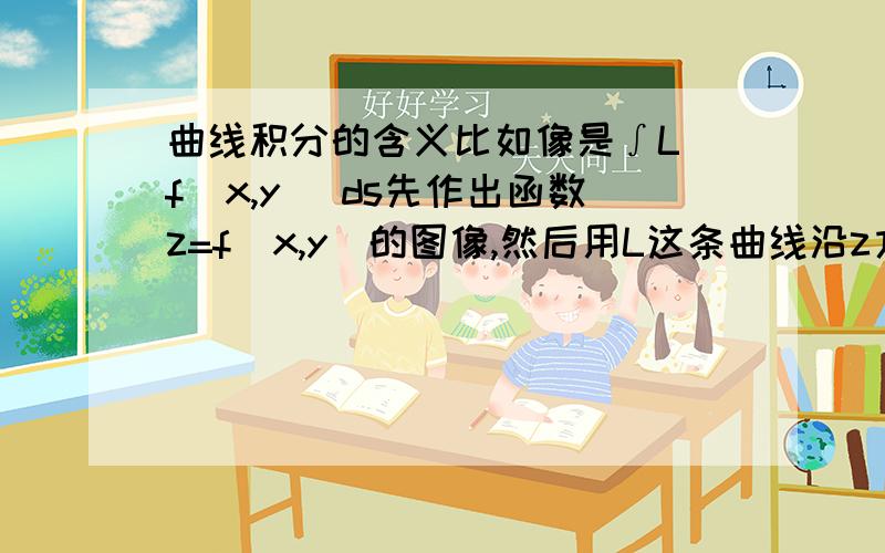 曲线积分的含义比如像是∫L f(x,y) ds先作出函数z=f(x,y)的图像,然后用L这条曲线沿z方向去截这个图像与xy平面所夹立体图形积分所表示的含义是否就是截面面积?