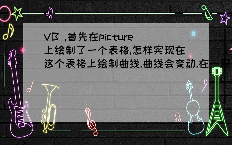 VB ,首先在picture上绘制了一个表格,怎样实现在这个表格上绘制曲线,曲线会变动,在一段时间内曲线变化表格不再改变,但是之后使用timer绘制动态曲线,怎样实现表格不变化,只有之后绘制的曲线