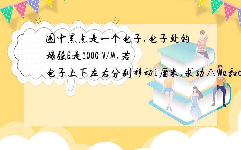 图中黑点是一个电子,电子处的场强E是1000 V/M,若电子上下左右分别移动1厘米,求功△Wa和c 分别是 ±1.6* 10^-19 ,这个无异议,但是b,,为什么呢