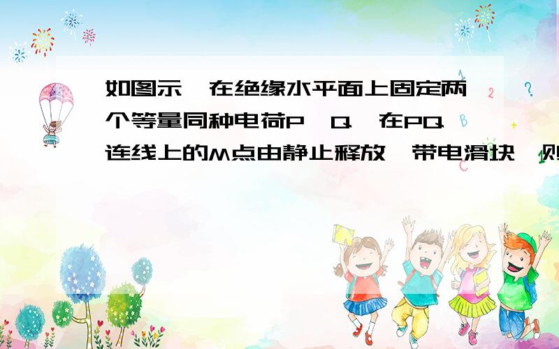 如图示,在绝缘水平面上固定两个等量同种电荷P、Q,在PQ连线上的M点由静止释放一带电滑块,则滑块会由静止开始一直向右运动到PQ连线上的另一点N而停下,则以下说法正确的是 （ ）A.滑块受到