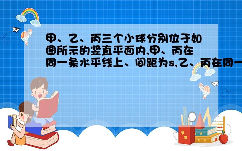 甲、乙、丙三个小球分别位于如图所示的竖直平面内,甲、丙在同一条水平线上、间距为s,乙、丙在同一条竖直线上、间距为h.三球在同一时刻开始运动,甲以初速度v甲做平抛运动,乙以初速度v